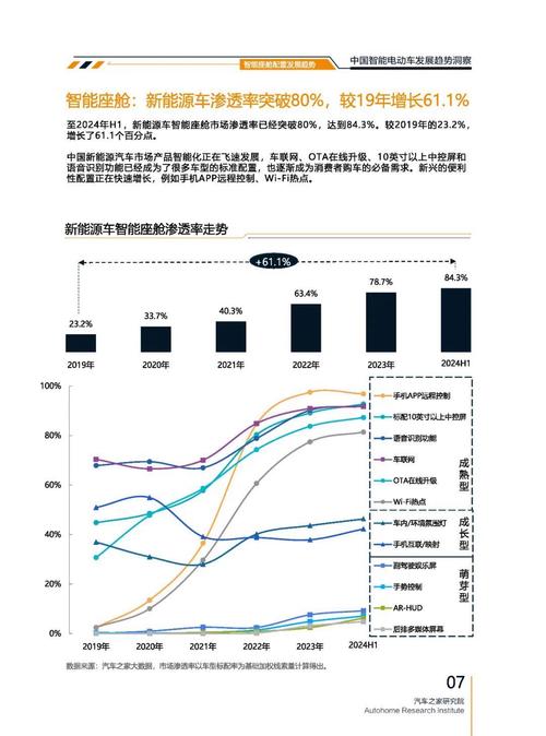 深圳207起亚对未来市场的预测，名爵汽车品牌文化的传播